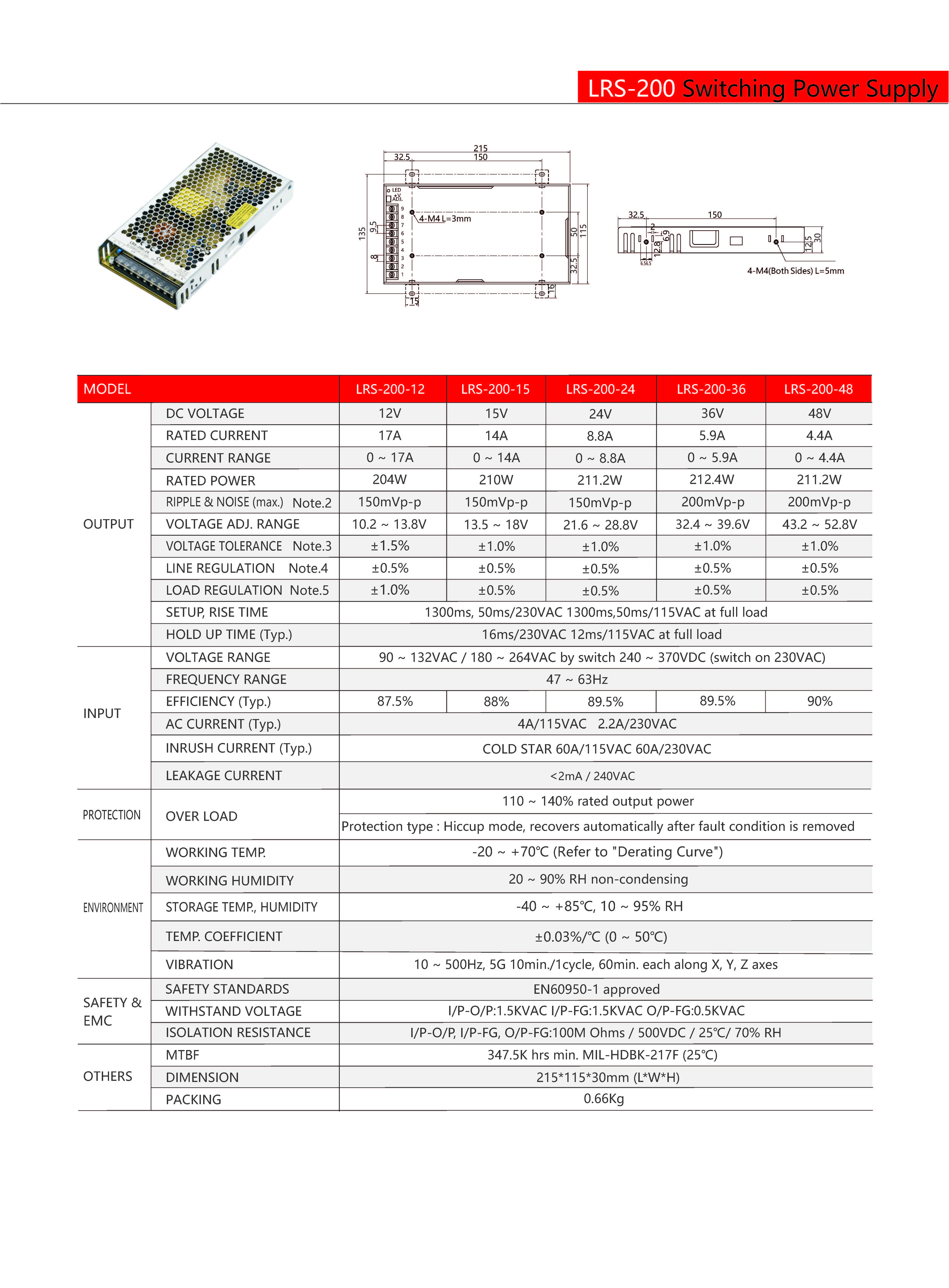 Technical Drawing
